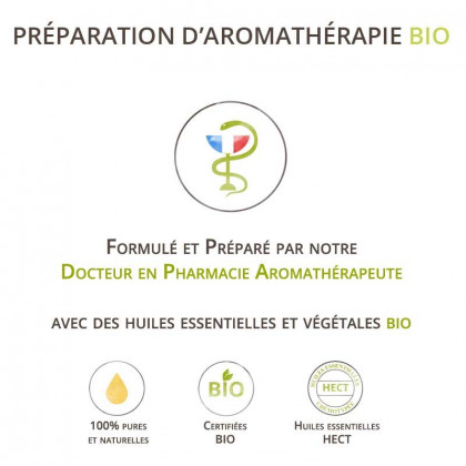 Synergie 100% HE Automne - Hiver