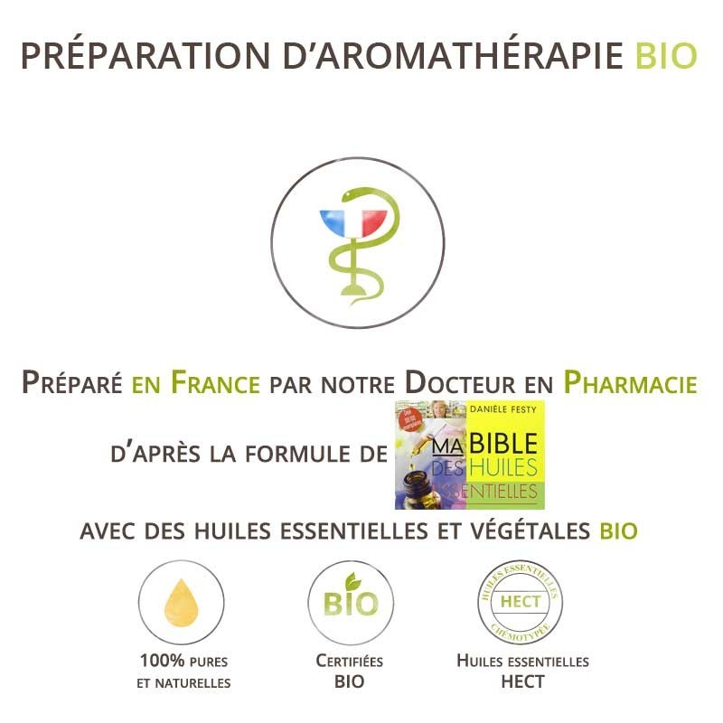 Spasmophilie - Synergie aroma Bio - 100% huiles essentielles