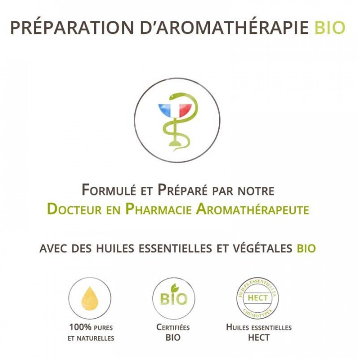 Peau grasse acnéique - Sérum 100% Bio et naturel aux huiles essentielles bio