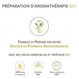 Fatigue nerveuse - Synergie en massage 100% bio et naturel aux huiles essentielles bio