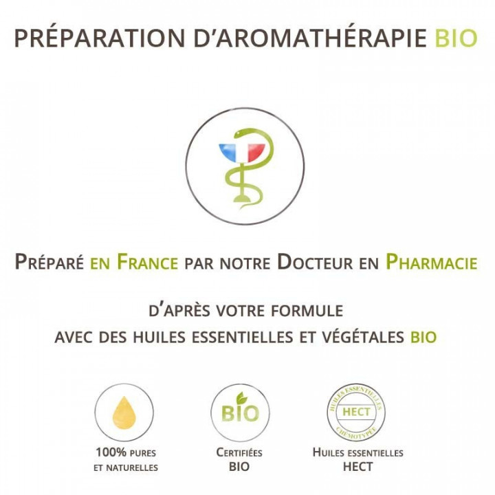Anti-démangeaisons - Huile de massage Bio aux huiles essentielles bio