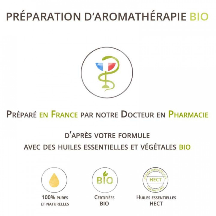 Baume circulatoire